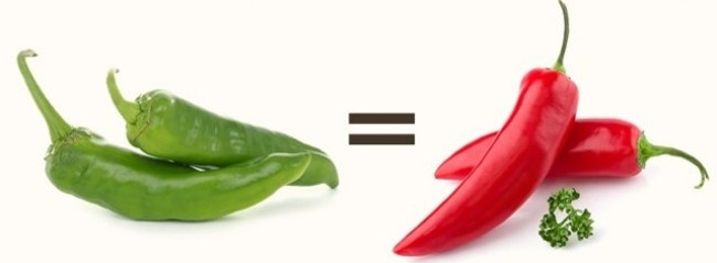Ớt càng nhỏ càng cay.