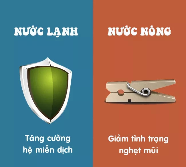 Tắn nước lạnh giúp tăng cường hệ miễn dịch   Tắn nước lạnh giúp tăng cường hệ miễn dịch