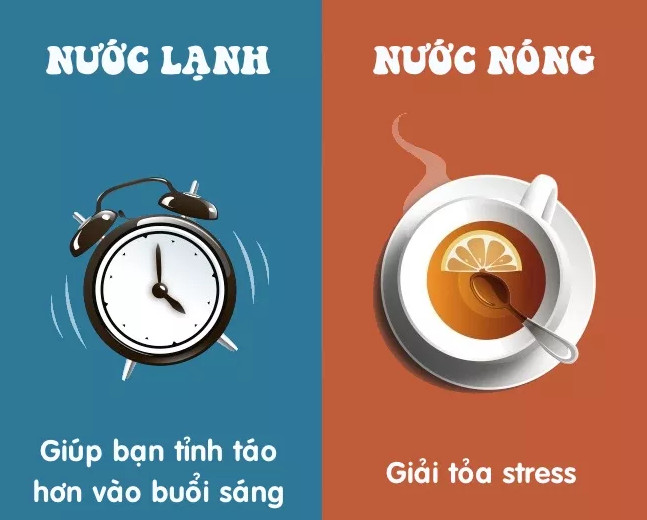 Tắn nước lạnh giúp bạn tỉnh táo hơn vào buổi sáng   Tắn nước lạnh giúp bạn tỉnh táo hơn vào buổi sáng