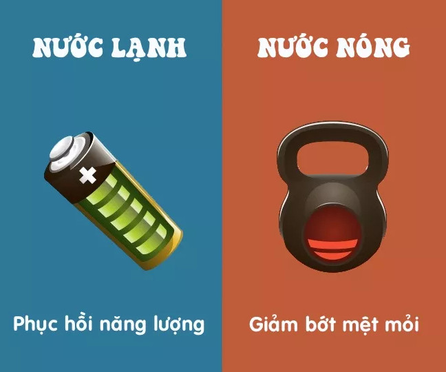 Tắn nước lạnh giúp bạn hồi phục năng lượng  Tắn nước lạnh giúp bạn hồi phục năng lượng