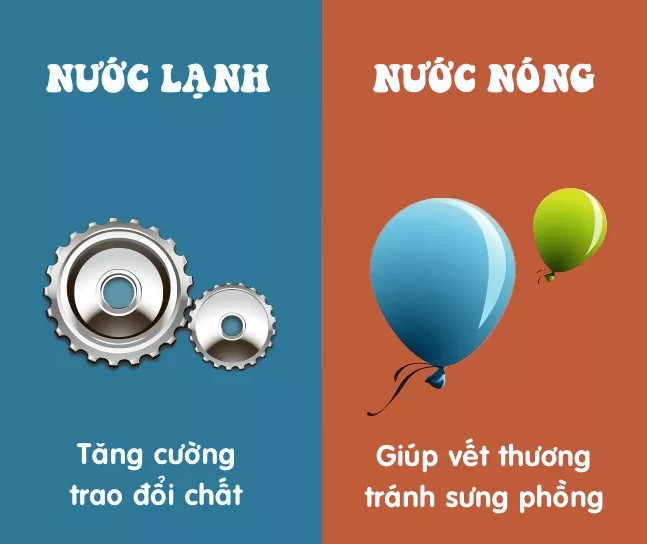 Tắn nước lạnh tăng cường trao đổi chất    Tắn nước lạnh tăng cường trao đổi chất