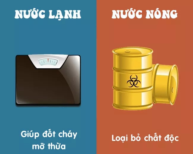 Tắn nước lạnh giúp đốt cháy mỡ thừa   Tắn nước lạnh giúp đốt cháy mỡ thừa