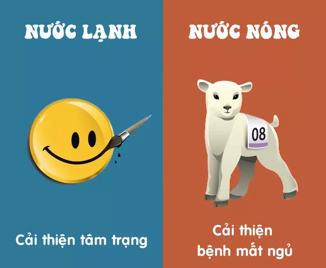 Tắn nước lạnh cải thiện tâm trạng    Tắn nước lạnh cải thiện tâm trạng