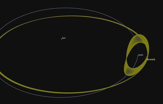 Phát hiện một "Mặt trăng" mới quay quanh Trái đất