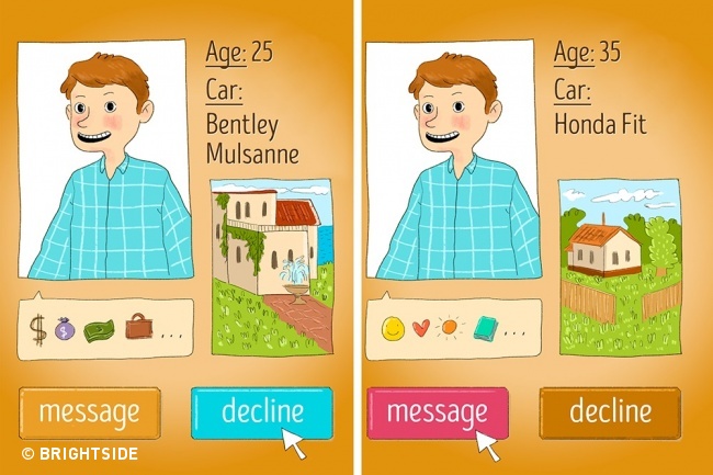 Không trung thực Không trung thực