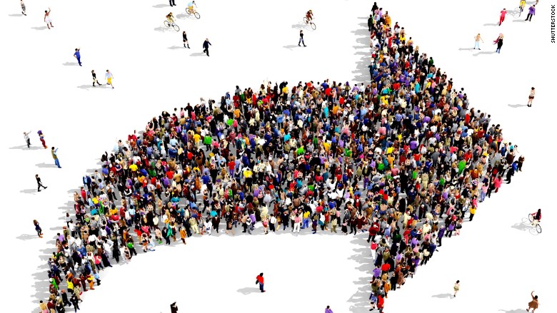 Viễn cảnh tương lai