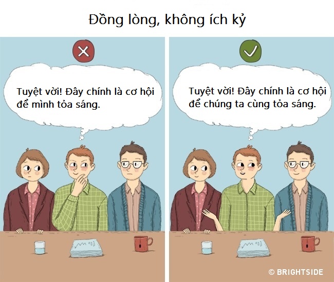 Làm việc nhóm Làm việc nhóm