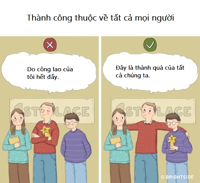 Làm việc nhóm Làm việc nhóm