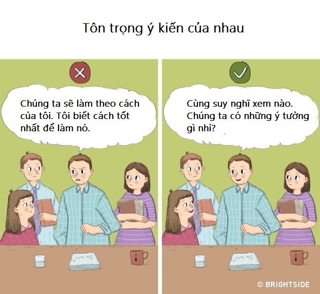 Làm việc nhóm Làm việc nhóm