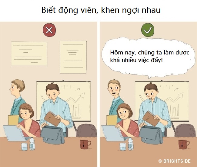 Làm việc nhóm Làm việc nhóm