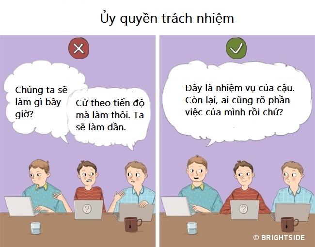 Làm việc nhóm Làm việc nhóm