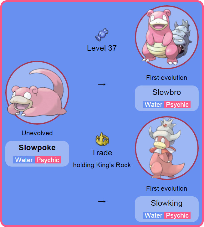 Bạn không nên bỏ qua Top 5 Pokemon dễ bắt nhưng không hề tầm thường