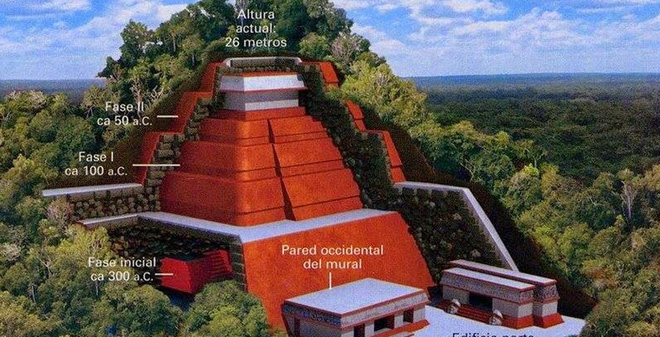 Kim tự tháp Mặt Trời ở Teotihuacan.