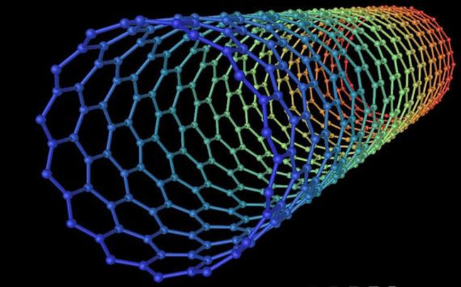 Ống nano cacbon.  Ống nano cacbon.