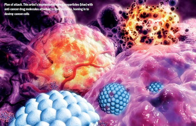 Điều trị ung thư bằng phương pháp Nano đã được các nhà Khoa học nghiên cứu từ lâu Điều trị ung thư bằng phương pháp Nano đã được các nhà Khoa học nghiên cứu từ lâu