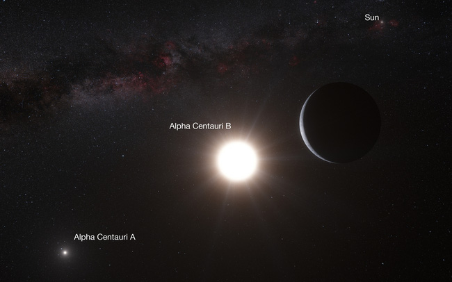 Proxima centauri