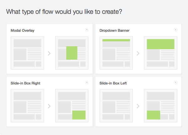Lead Flows Lead Flows