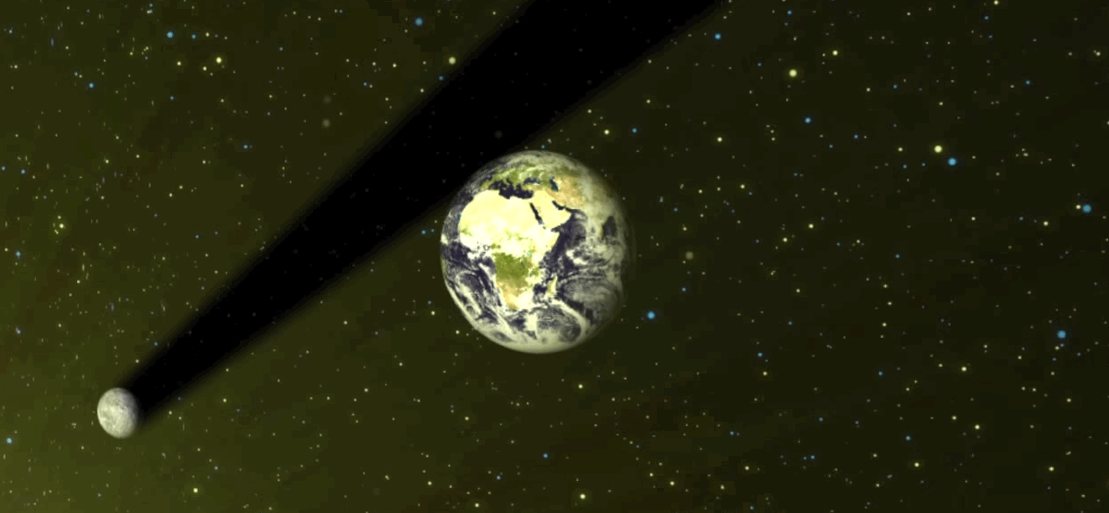 Hiện tượng Nhật Thực 