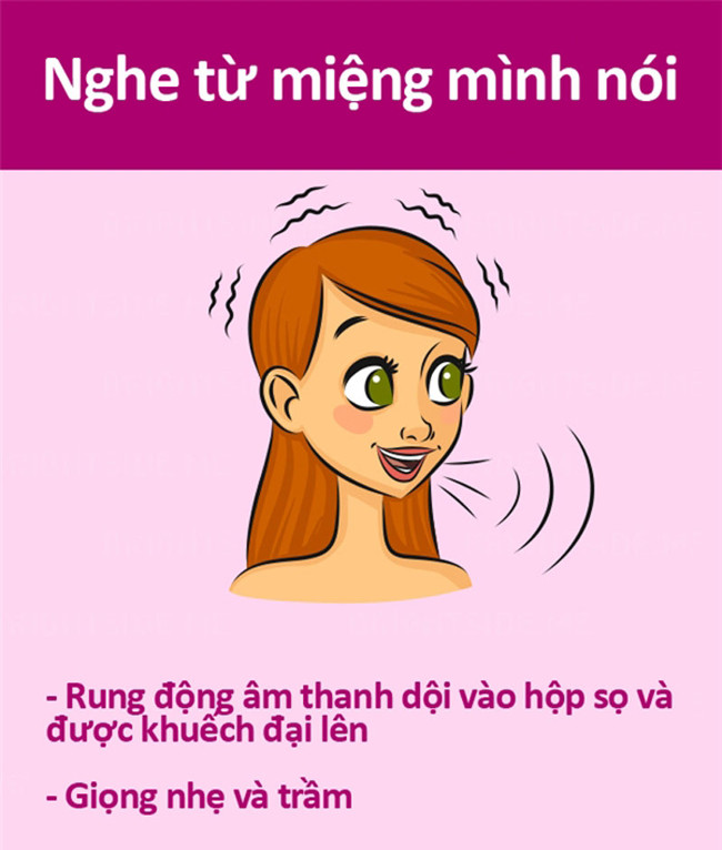 Nghe từ miệng mình nói 