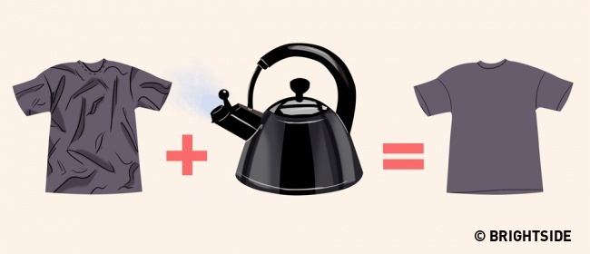 Sử dụng ấm đun nước Sử dụng ấm đun nước