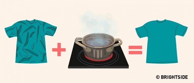 Sử dụng nồi nóng Sử dụng nồi nóng