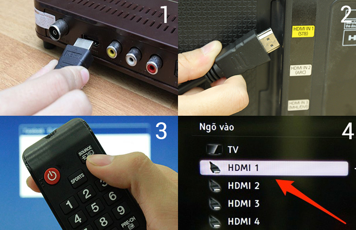 Hdmi stb что это