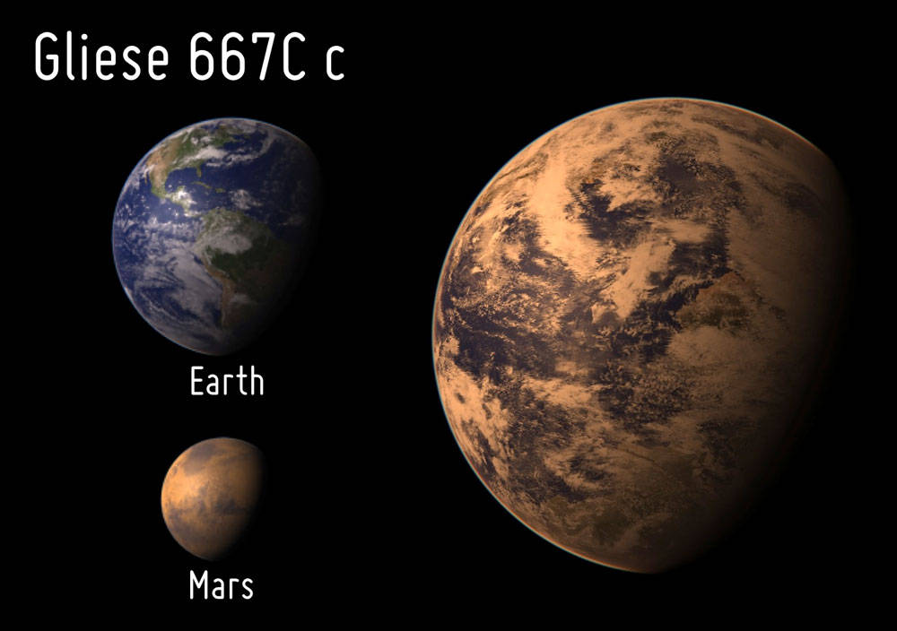 Gliese 667Cc