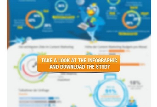 5 thủ thuật Infographics dành cho người mới bắt đầu làm Marketing