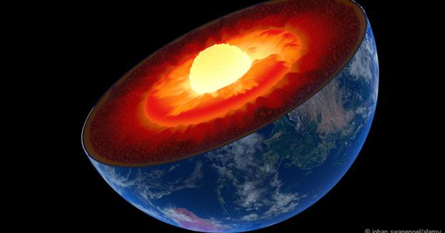 Lõi trái đất   Lõi trái đất