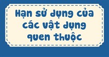 Hạn sử dụng của các vật dụng trong nhà - mối nguy hiểm tiềm ẩn cho sức khỏe