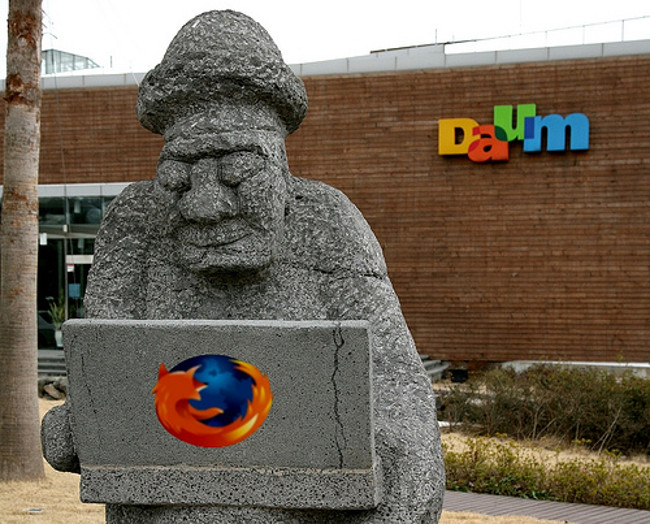 Người dùng Firefox chưa chắc đã biết hết các mẹo này khi sử dụng trình duyệt