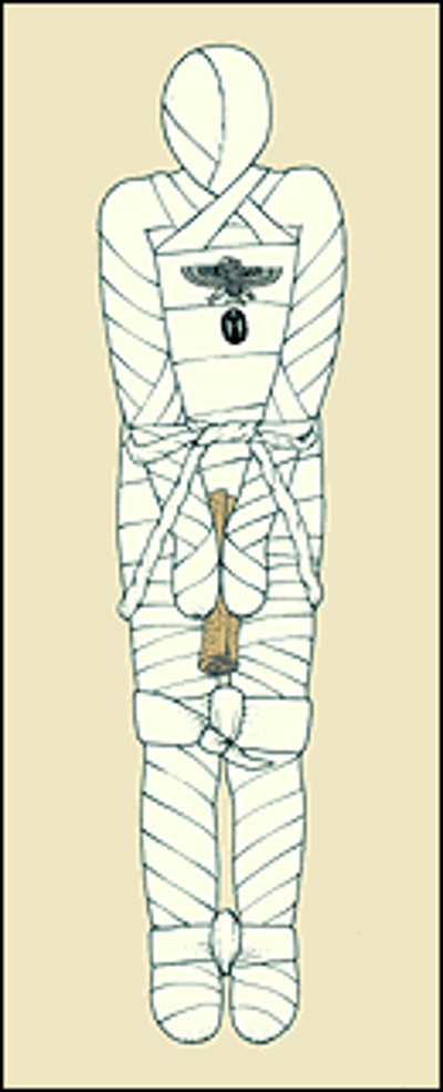 Khi những người thợ tiến hành các công đoạn ướp xác, một linh mục sẽ đứng cạnh đọc thần chú để giúp người chết xua đuổi tà ma, những linh hồn độc ác.