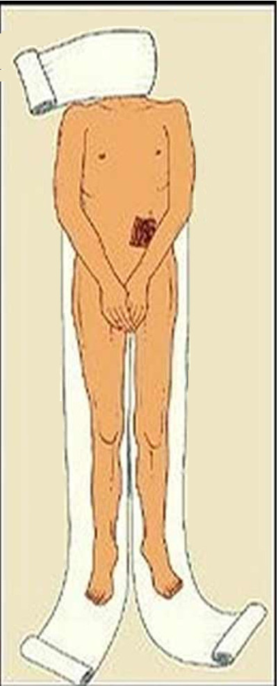 Sau 40 ngày, những người thợ sẽ d76ùng nước sông Nile để rửa thi thể. 