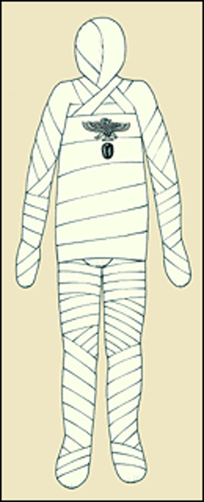 Người Ai Cập cổ đại tin rằng những lá bùa có thể bảo vệ người chết an toàn trên đường sang thế giới bên kia nên họ đặt chúng giữa các lớp quấn quanh thi thể.