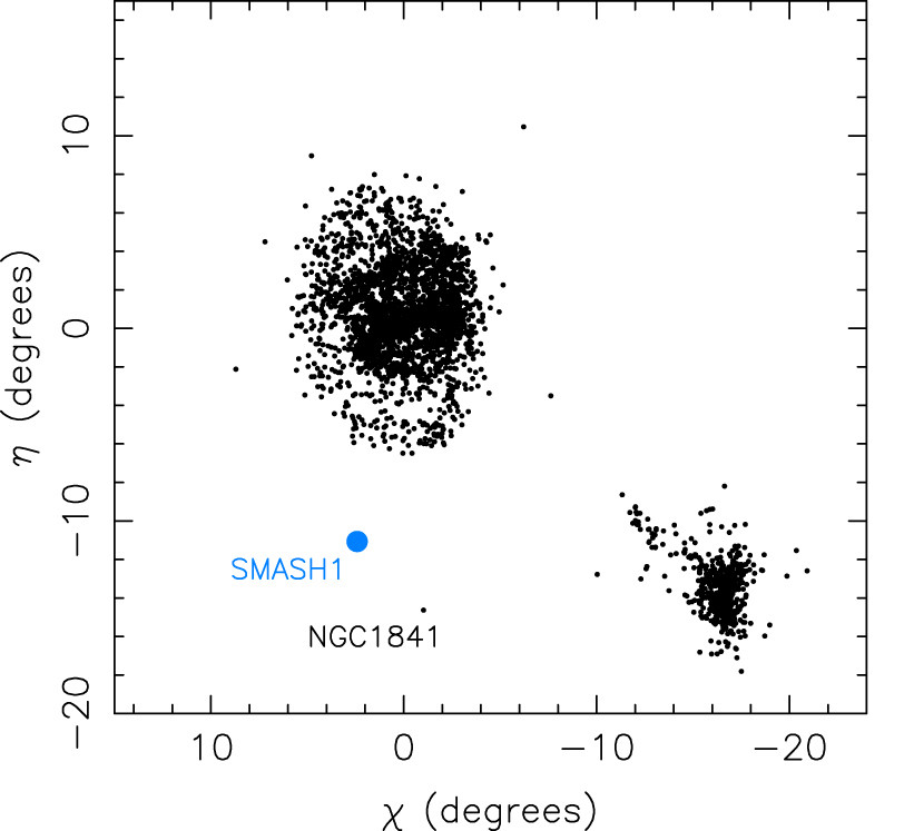 Vệ tinh mới SMASH 1
