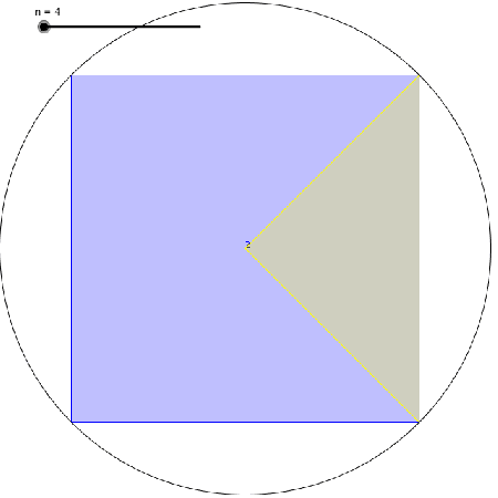 Biểu diến số Pi 