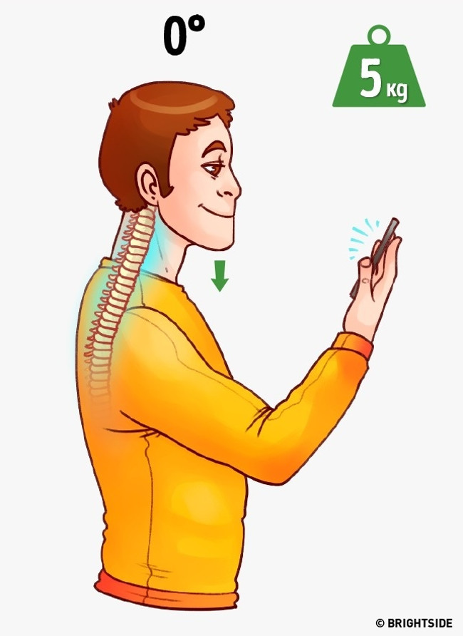 Tư thế đúng, bạn nên giữ thẳng đầu và điều chỉnh mắt nhìn màn hình Tư thế đúng, bạn nên giữ thẳng đầu và điều chỉnh mắt nhìn màn hình