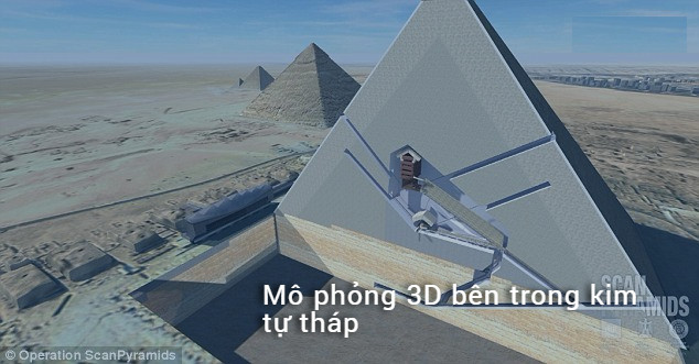Mô phỏng 3D bên trong kim tự tháp 
