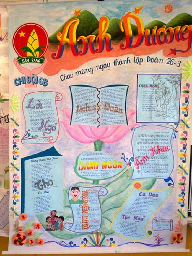 Ánh dương 