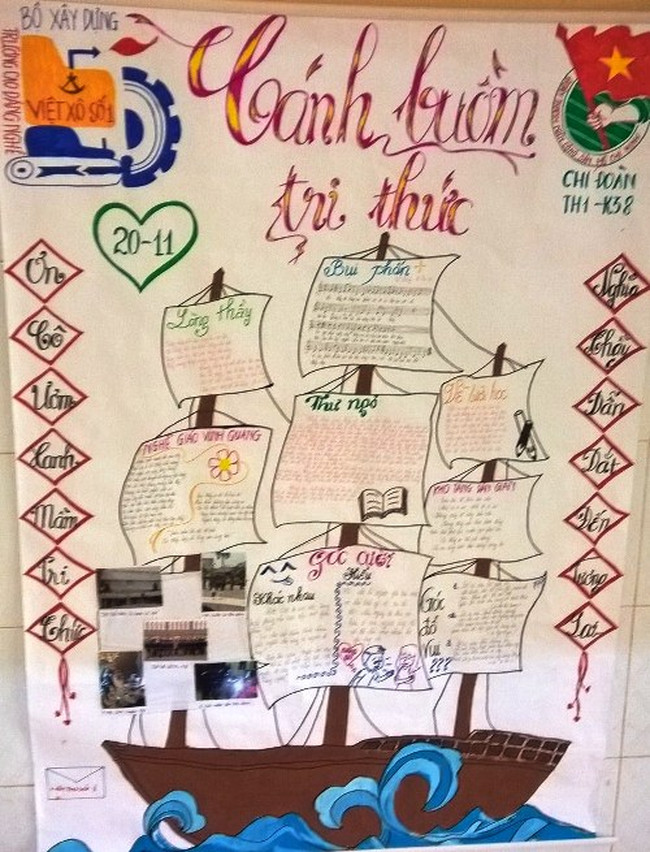 Cánh buồm tri thức 