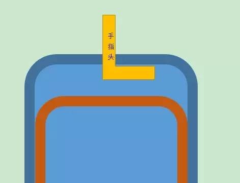 Lỗ thông khí ở mặt ghế giúp chống lại hiệu ứng chân không.