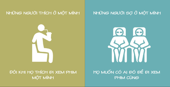 Đi xem phim Đi xem phim