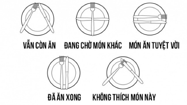 20 quy tắc vàng trên bàn ăn mà ai cũng phải biết - QuanTriMang.com