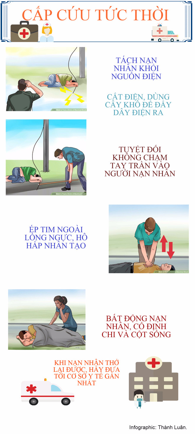 Cách sơ cứu khi bị điện giật 