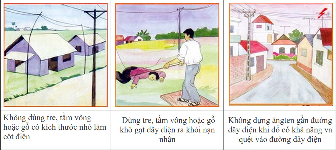 Phòng tránh điện giật 