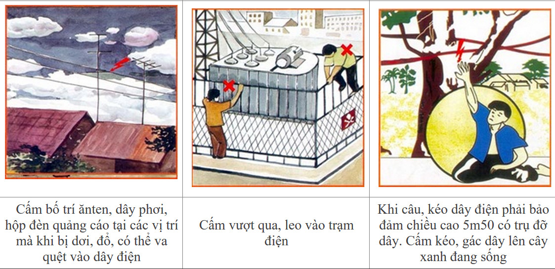 Nguyên nhân bị điện giật