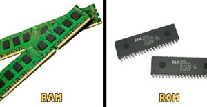RAM và ROM là hai khái niệm dễ bị nhầm lẫn