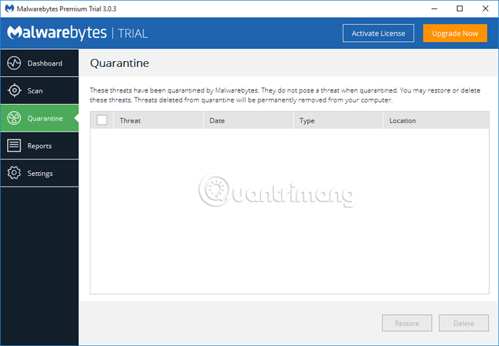 Malwarebytes Premium