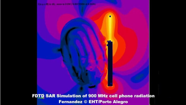 Chỉ số SAR cho phép của điện thoại 