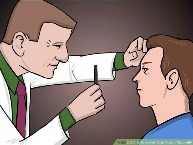 Khám mắt chuyên khoa